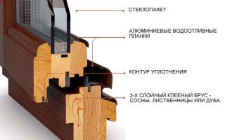 деревянные окна
